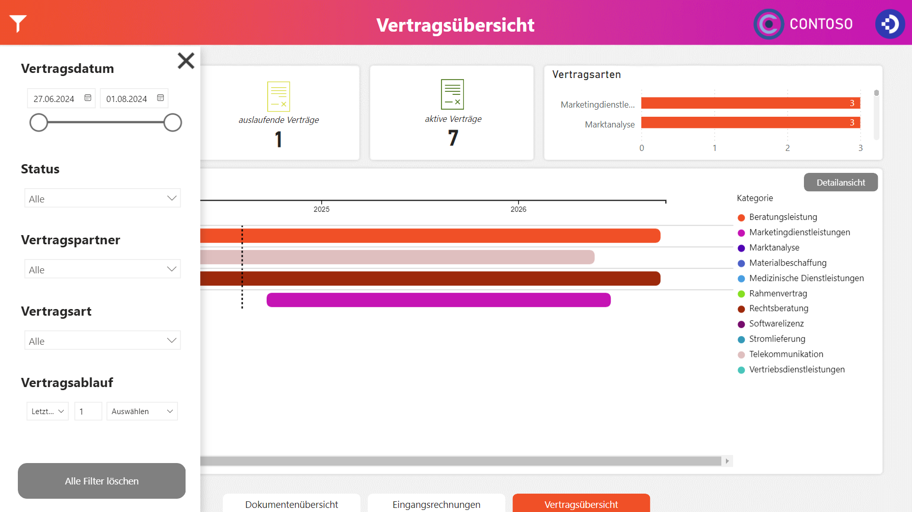 Vertragsübersicht DocuWare Cockpit.png